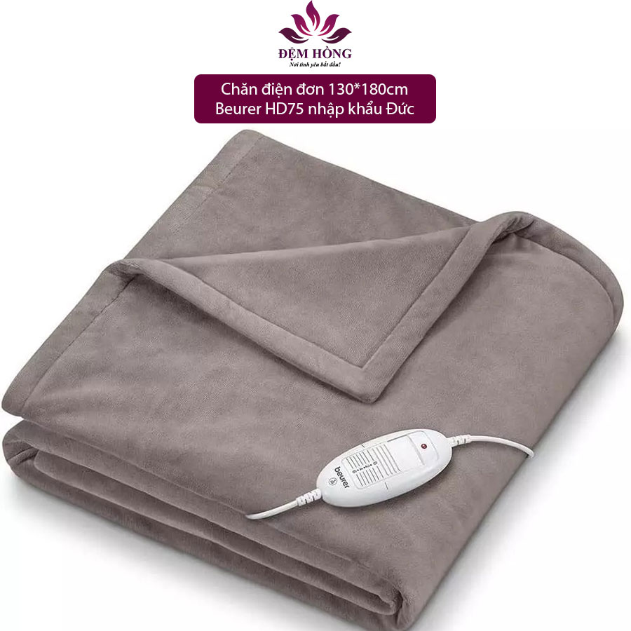 This is the image description