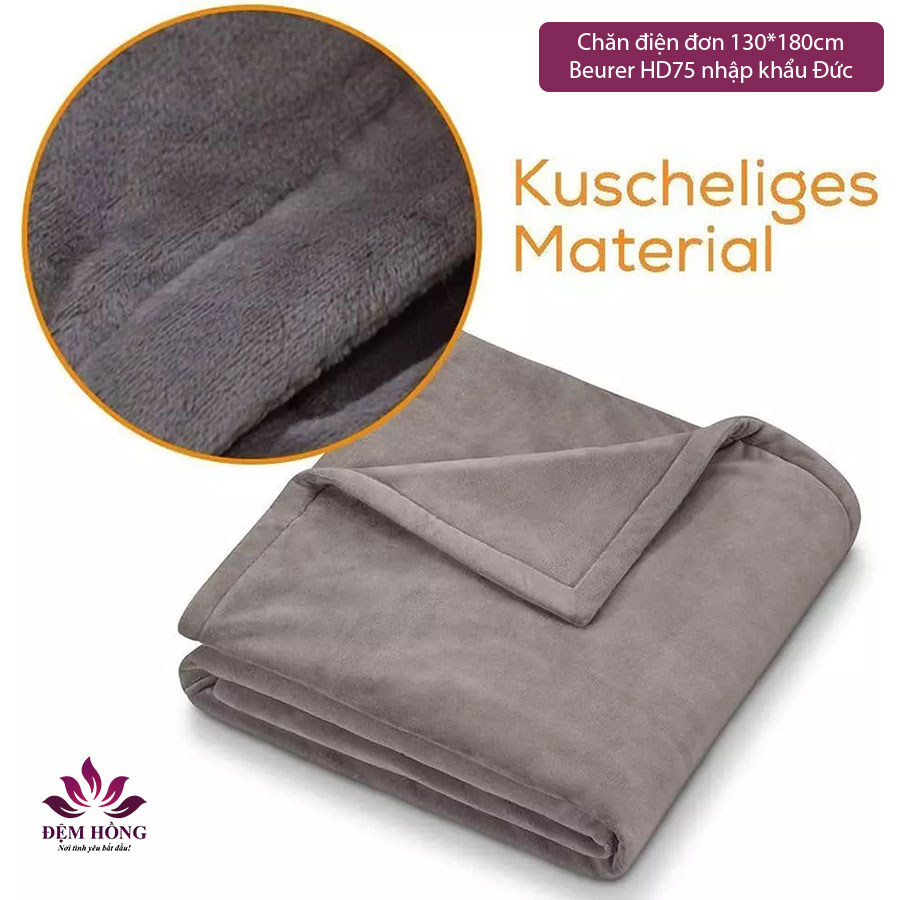 This is the image description